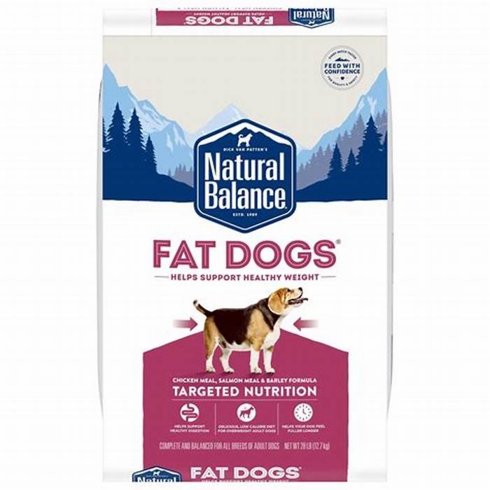 natural balance dog food issues