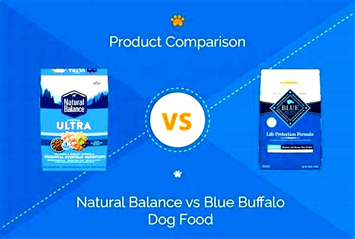 natural balance dog food vs blue buffalo