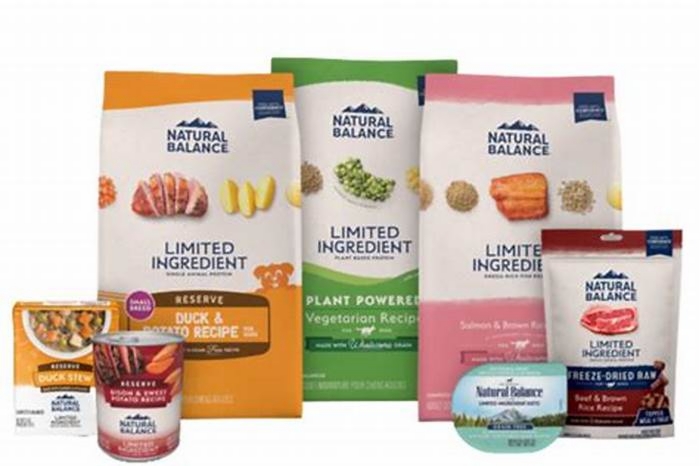 natural balance pet foods annual revenue